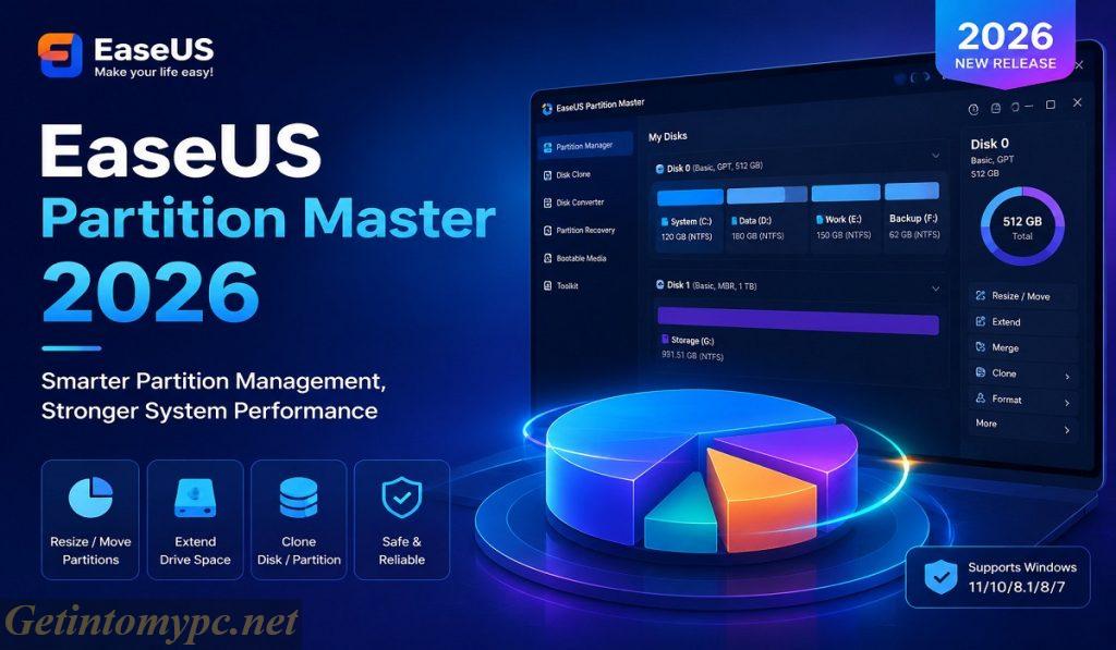 EaseUS Partition Master 2026